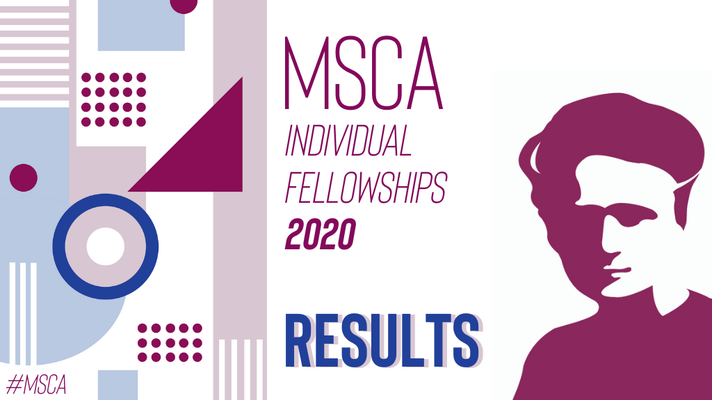 msca if results 2020