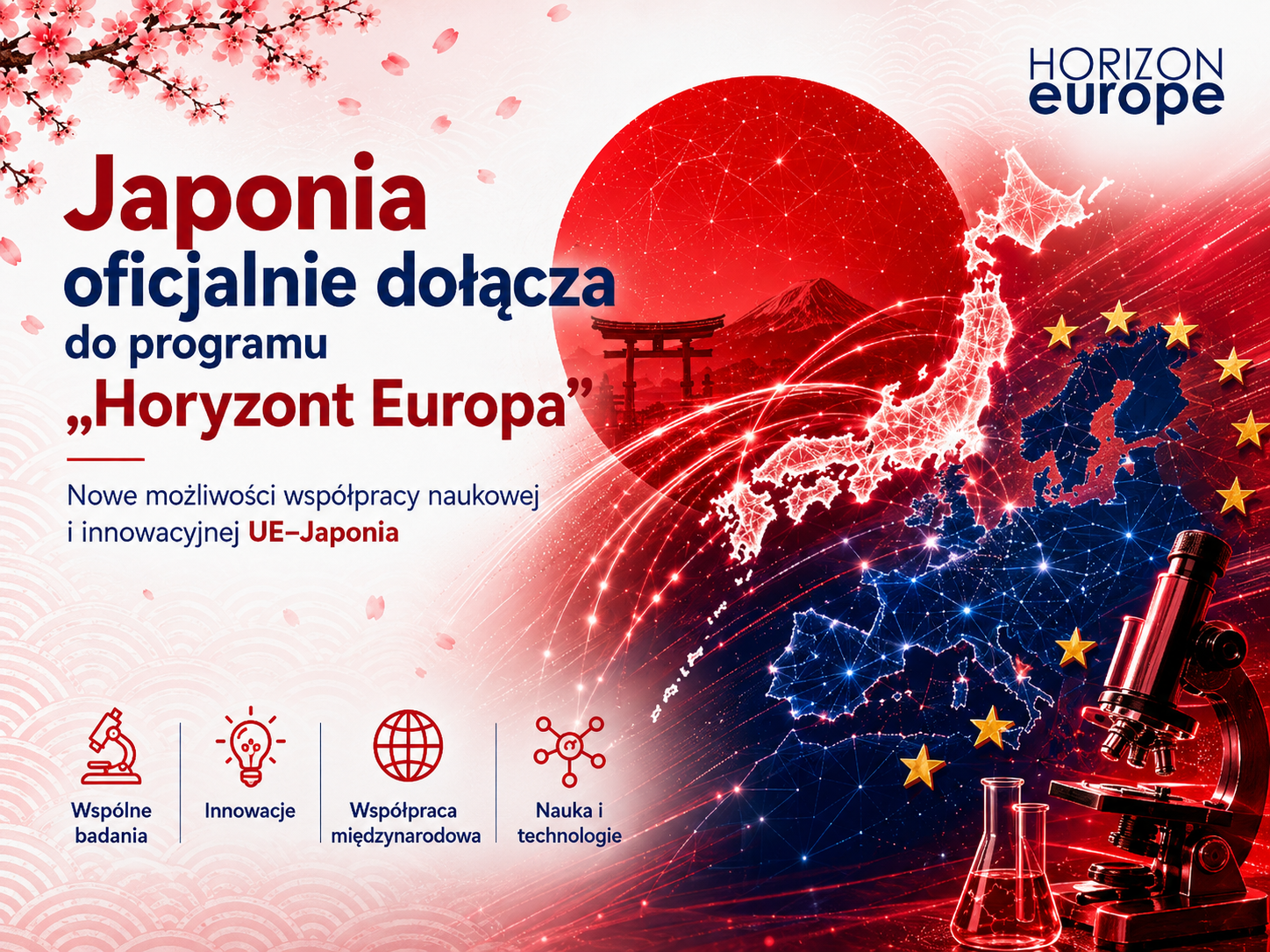 Japonia oficjalnie dołącza do programu „Horyzont Europa”